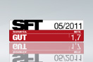 SFT