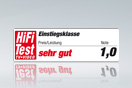 HiFi Test