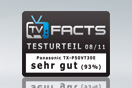 TV FACTS